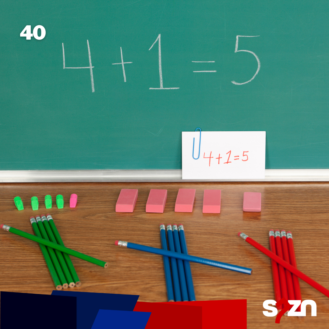 40 - ENSINO APRENDIZAGEM DA MATEMÁTICA COM MATERIAIS MANIPULATIVOS - (REGIME E-LEARNING)