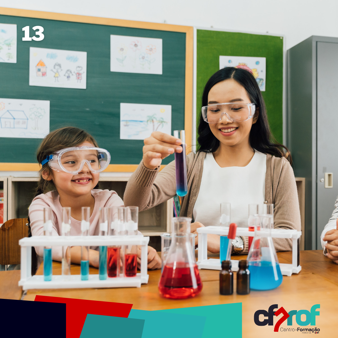 13 - APRENDIZAGEM BASEADA NA INVESTIGAÇÃO NO ENSINO DAS CIÊNCIAS: ESTRATÉGIAS E PRÁTICAS EM SALA DE AULA - (REGIME E-LEARNING)