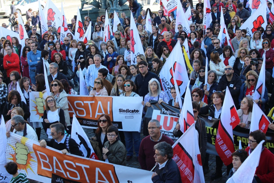 Concentração de Professores no Porto