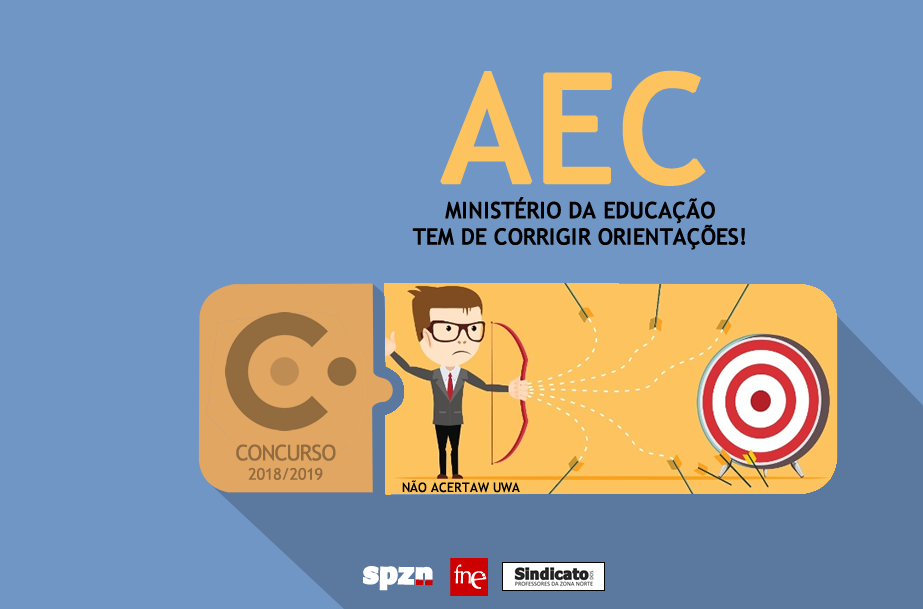 MINISTÉRIO DA EDUCAÇÃO TEM DE CORRIGIR ORIENTAÇÕES SOBRE AEC 