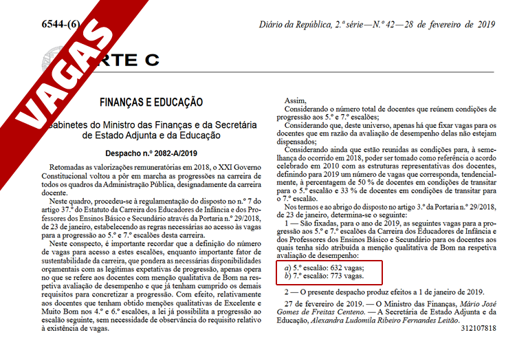 Vagas para progressão aos 5.º e 7.º escalões