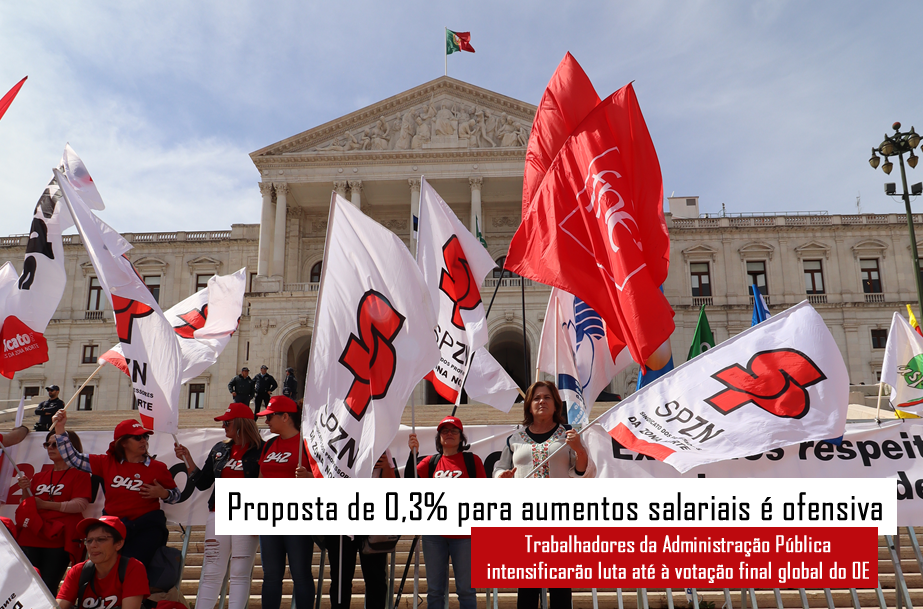 Proposta de 0,3% para aumentos salariais é ofensiva