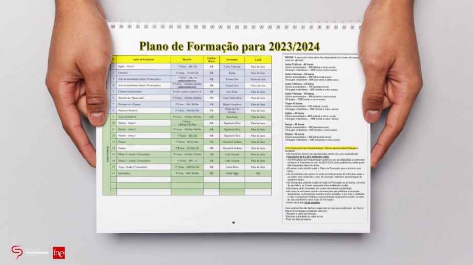 Mapa de aulas da formação dos Professores Aposentados