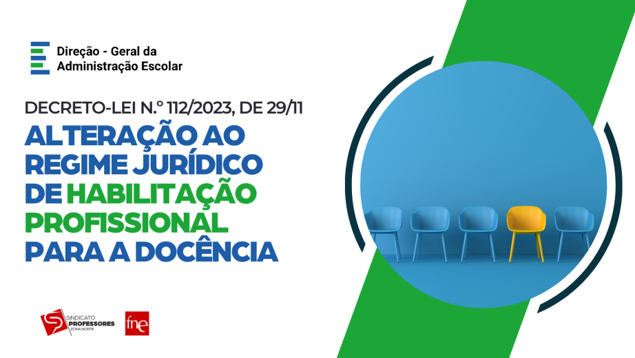 Alteração ao regime jurídico de habilitação profissional para a docência