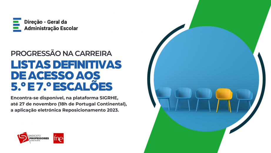 Listas de Acesso aos 5.º e 7.º escalões