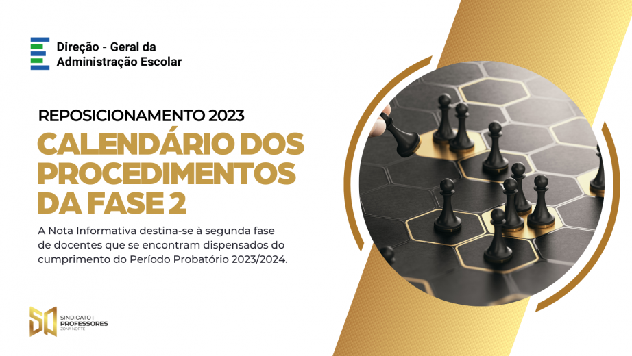 Reposicionamento dos docentes 2023– FASE 2