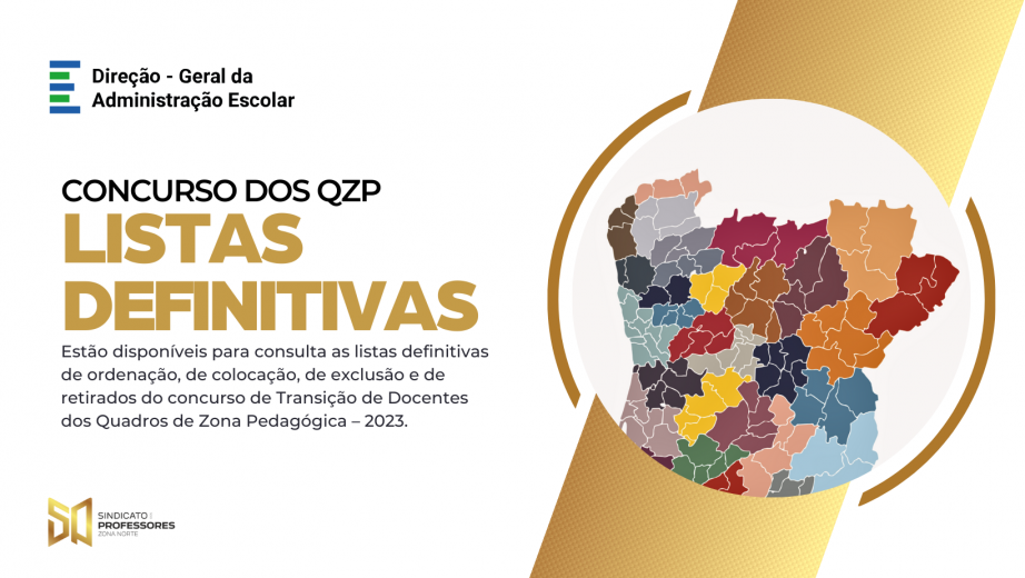 Listas definitivas do Concurso dos QZP publicadas